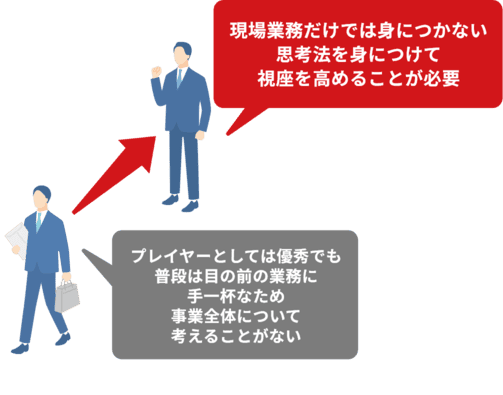 現場業務だけでは身につかない思考法を身につけて視座を高めることが必要