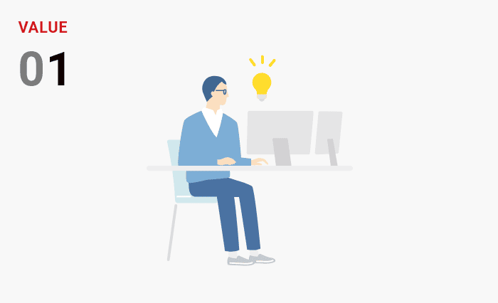 市場や顧客に求められる商品・サービスを企画できる