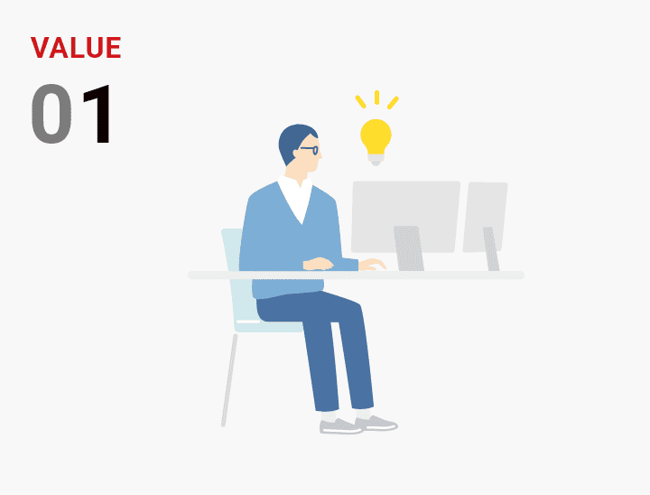 市場や顧客に求められる商品・サービスを企画できる