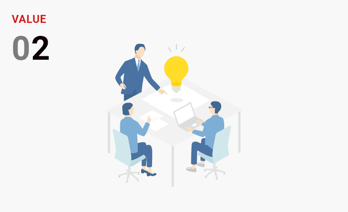 幅広い選択肢の中から効果的な事業戦略を立てられる