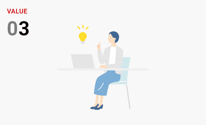 データを基に素早く改善サイクルを回して事業を推進できる