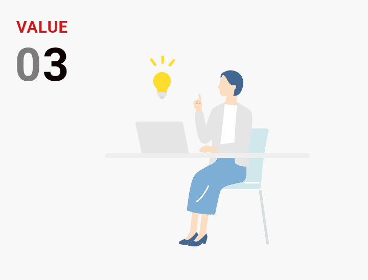 データを基に素早く改善サイクルを回して事業を推進できる