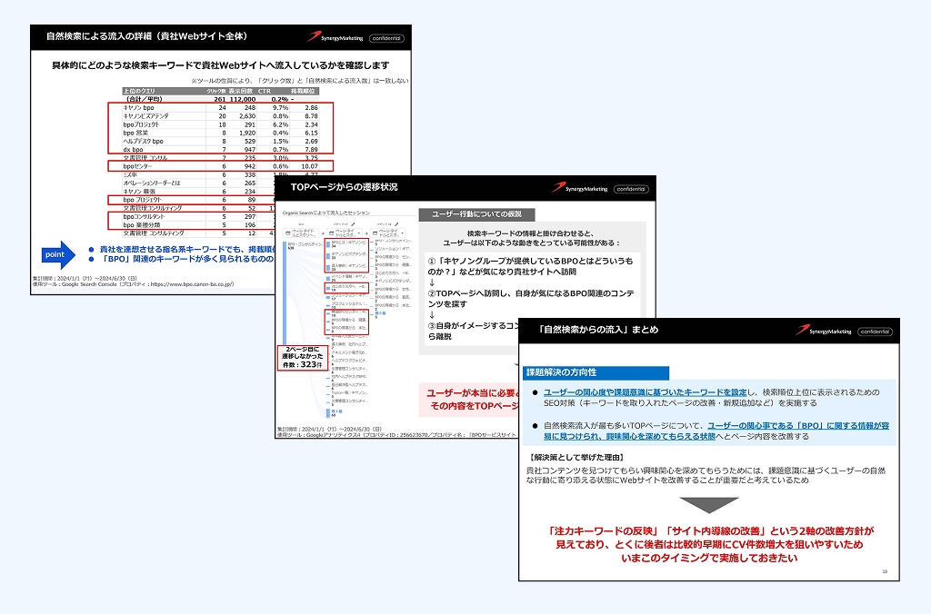 現状分析時の資料（一部抜粋）